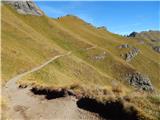 Passo Pordoi - Rifugio Viel del Pan